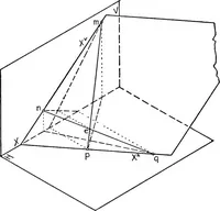 An illustration from Descriptive geometry (1921)