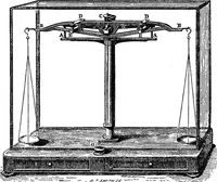 An illustration from Elements of chemical physics (1860)