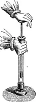 An illustration from Elements of chemical physics (1860)