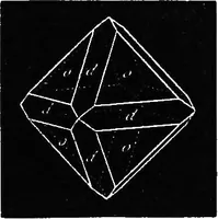 An illustration from Elements of chemical physics (1860)