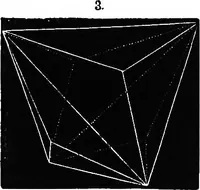 An illustration from Elements of chemical physics (1860)