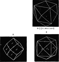 Picture 38 of 240 from Elements of chemical physics (1860), leaf 160