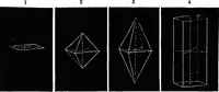 An illustration from Elements of chemical physics (1860)