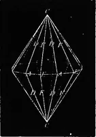 An illustration from Elements of chemical physics (1860)