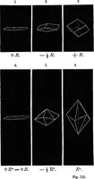 An illustration from Elements of chemical physics (1860)