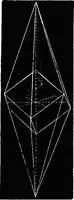 An illustration from Elements of chemical physics (1860)