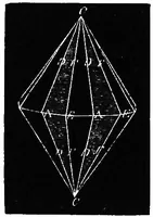 An illustration from Elements of chemical physics (1860)