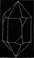 An illustration from Elements of chemical physics (1860)