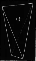 An illustration from Elements of chemical physics (1860)