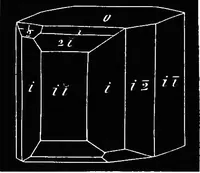 An illustration from Elements of chemical physics (1860)