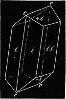 An illustration from Elements of chemical physics (1860)