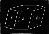 An illustration from Elements of chemical physics (1860)