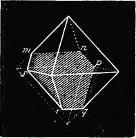 An illustration from Elements of chemical physics (1860)