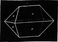 An illustration from Elements of chemical physics (1860)
