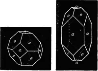 An illustration from Elements of chemical physics (1860)