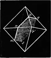 An illustration from Elements of chemical physics (1860)