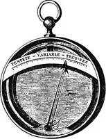 An illustration from Elements of chemical physics (1860)
