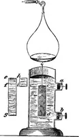 An illustration from Elements of chemical physics (1860)