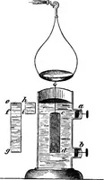 An illustration from Elements of chemical physics (1860)