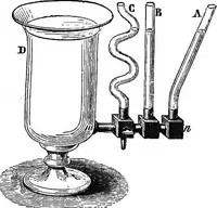 An illustration from Elements of chemical physics (1860)