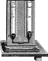 An illustration from Elements of chemical physics (1860)