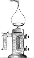 An illustration from Elements of chemical physics (1860)