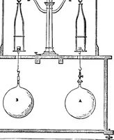 An illustration from Elements of chemical physics (1860)
