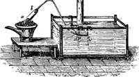 Picture 133 of 240 from Elements of chemical physics (1860), leaf 336