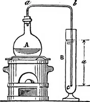 An illustration from Elements of chemical physics (1860)