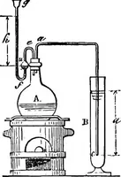 An illustration from Elements of chemical physics (1860)