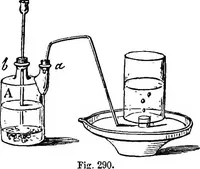 An illustration from Elements of chemical physics (1860)