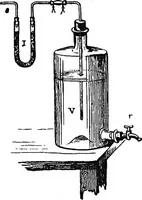 An illustration from Elements of chemical physics (1860)