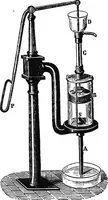 An illustration from Elements of chemical physics (1860)