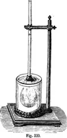 An illustration from Elements of chemical physics (1860)