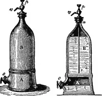 An illustration from Elements of chemical physics (1860)
