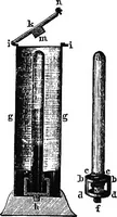An illustration from Elements of chemical physics (1860)