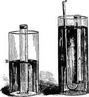An illustration from Elements of chemical physics (1860)