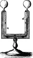 An illustration from Elements of chemical physics (1860)
