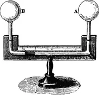 An illustration from Elements of chemical physics (1860)