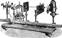 An illustration from Elements of chemical physics (1860)