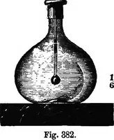 An illustration from Elements of chemical physics (1860)