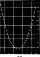 An illustration from Elements of chemical physics (1860)