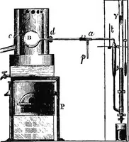 An illustration from Elements of chemical physics (1860)