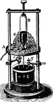 An illustration from Elements of chemical physics (1860)