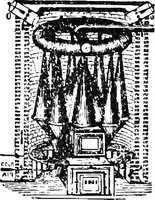 An illustration from Elements of chemical physics (1860)