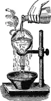 An illustration from Elements of chemical physics (1860)