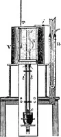 An illustration from Elements of chemical physics (1860)