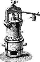 An illustration from Elements of chemical physics (1860)