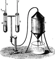 An illustration from Elements of chemical physics (1860)