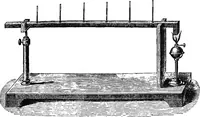 An illustration from Elements of chemical physics (1860)